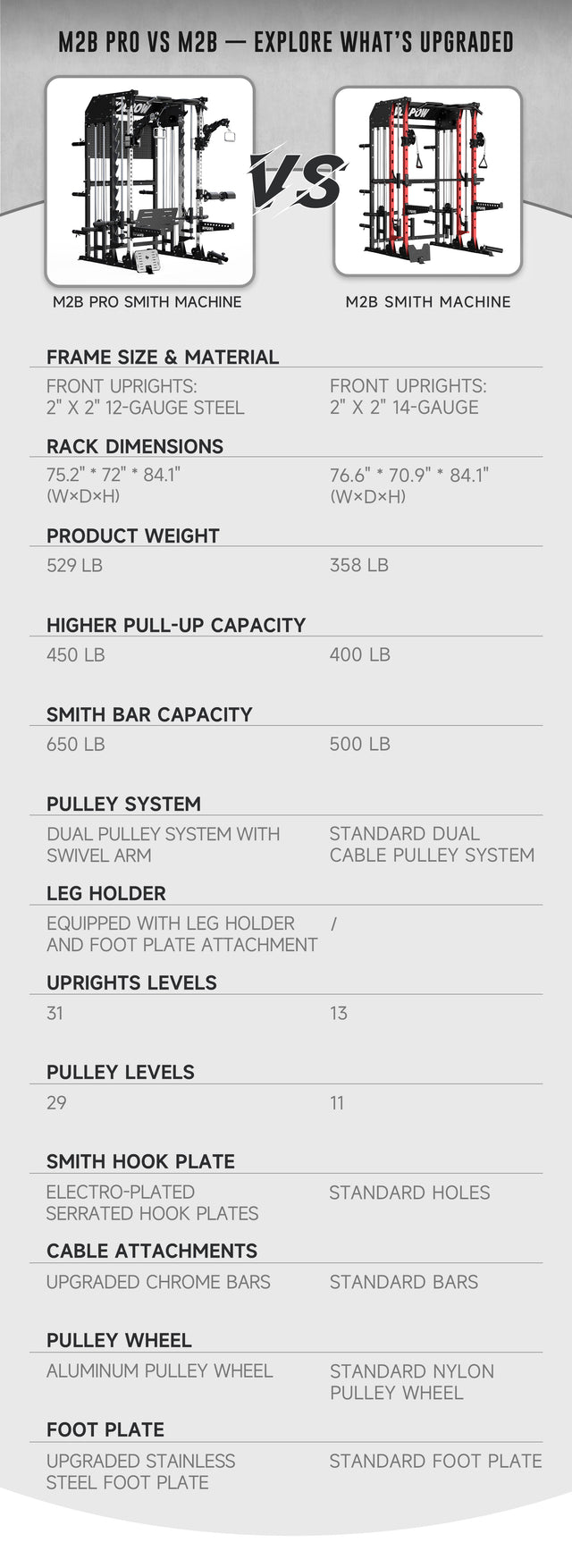Mobile Slider Image