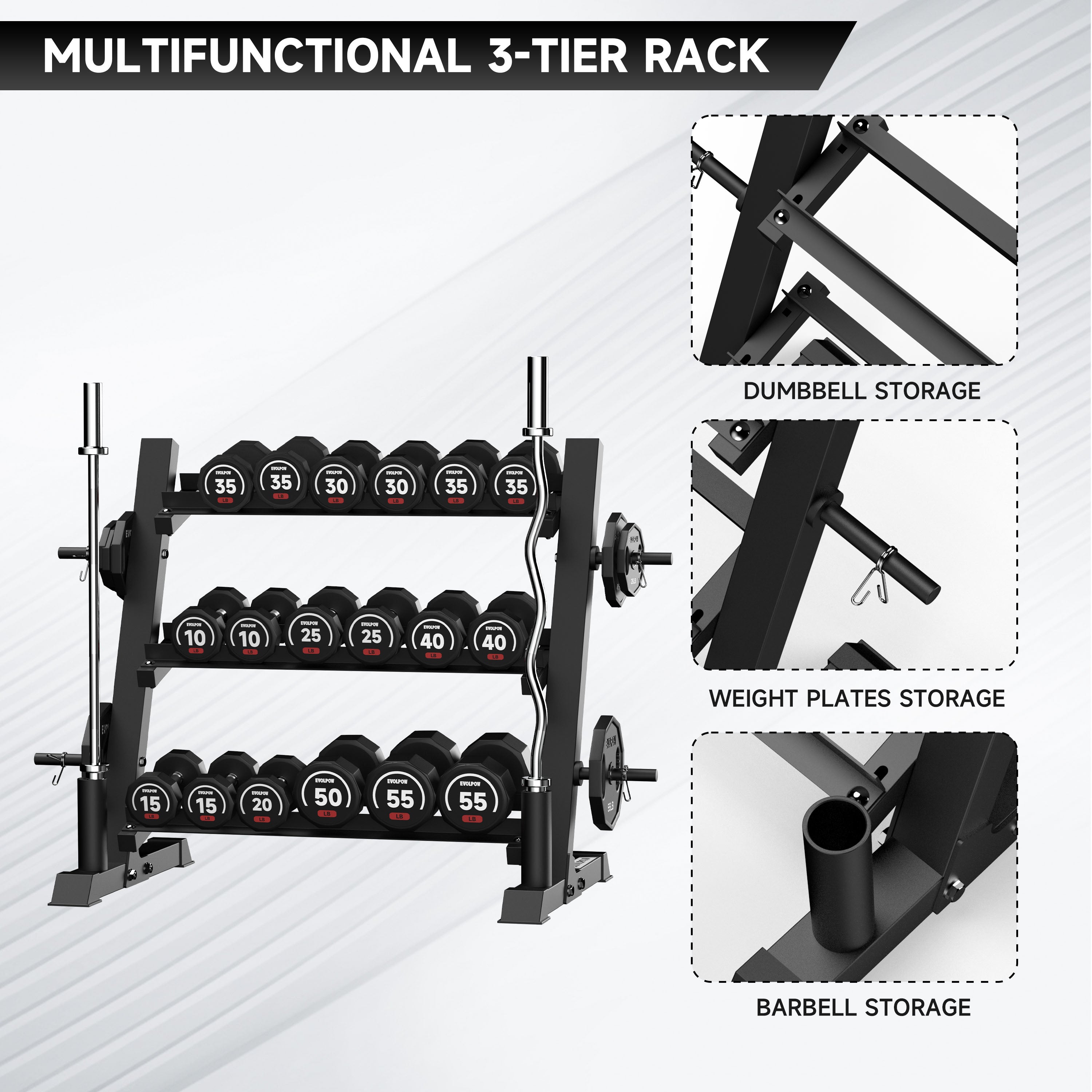 EVOLPOW 3-Tier Multifunctional Dumbbell and Weight Plate Rack