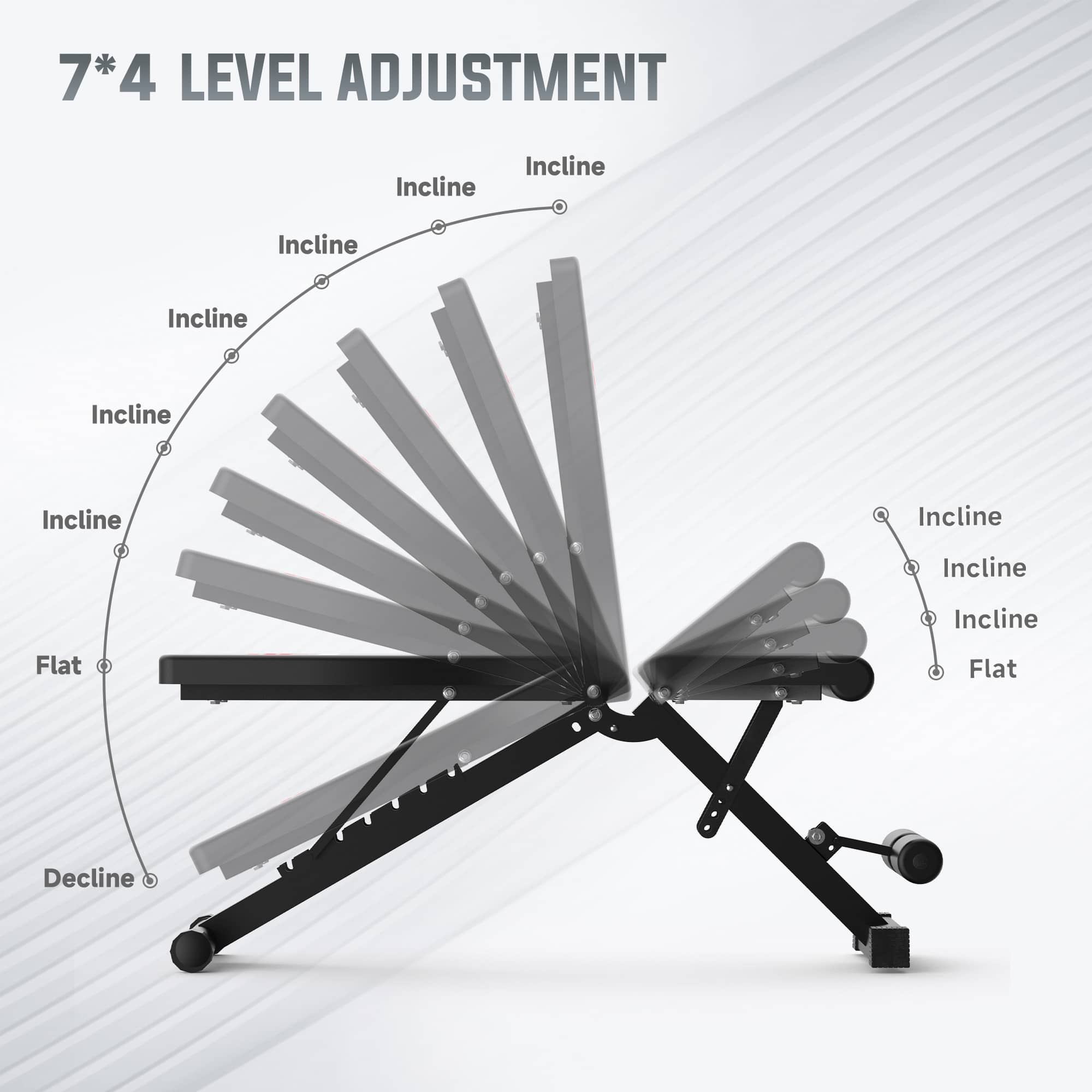 EVOLPOW BED Adjustable and Foldable Weight Bench