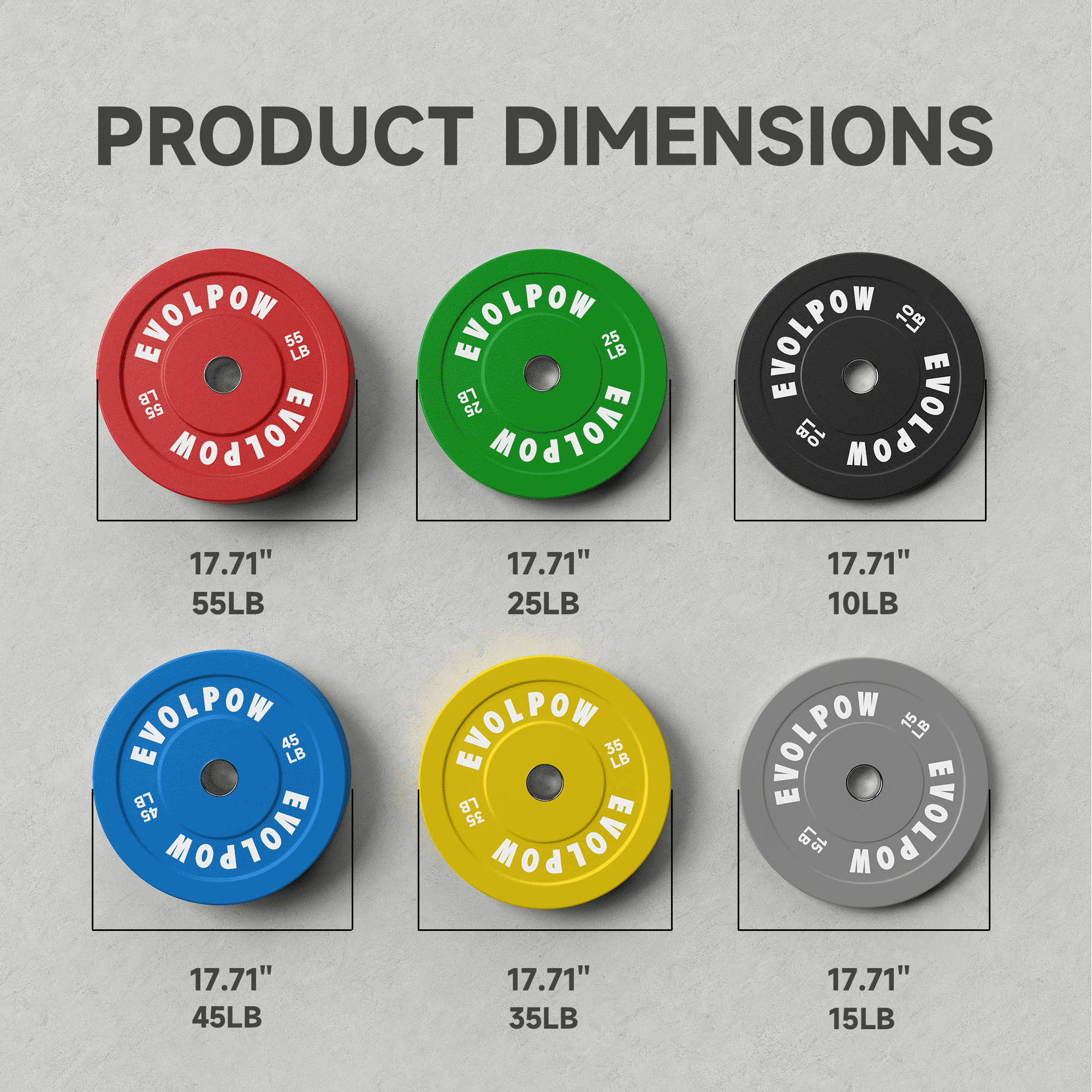 EVOLPOW Color Low Bounce Bumper Plates Olympic Weight Plates