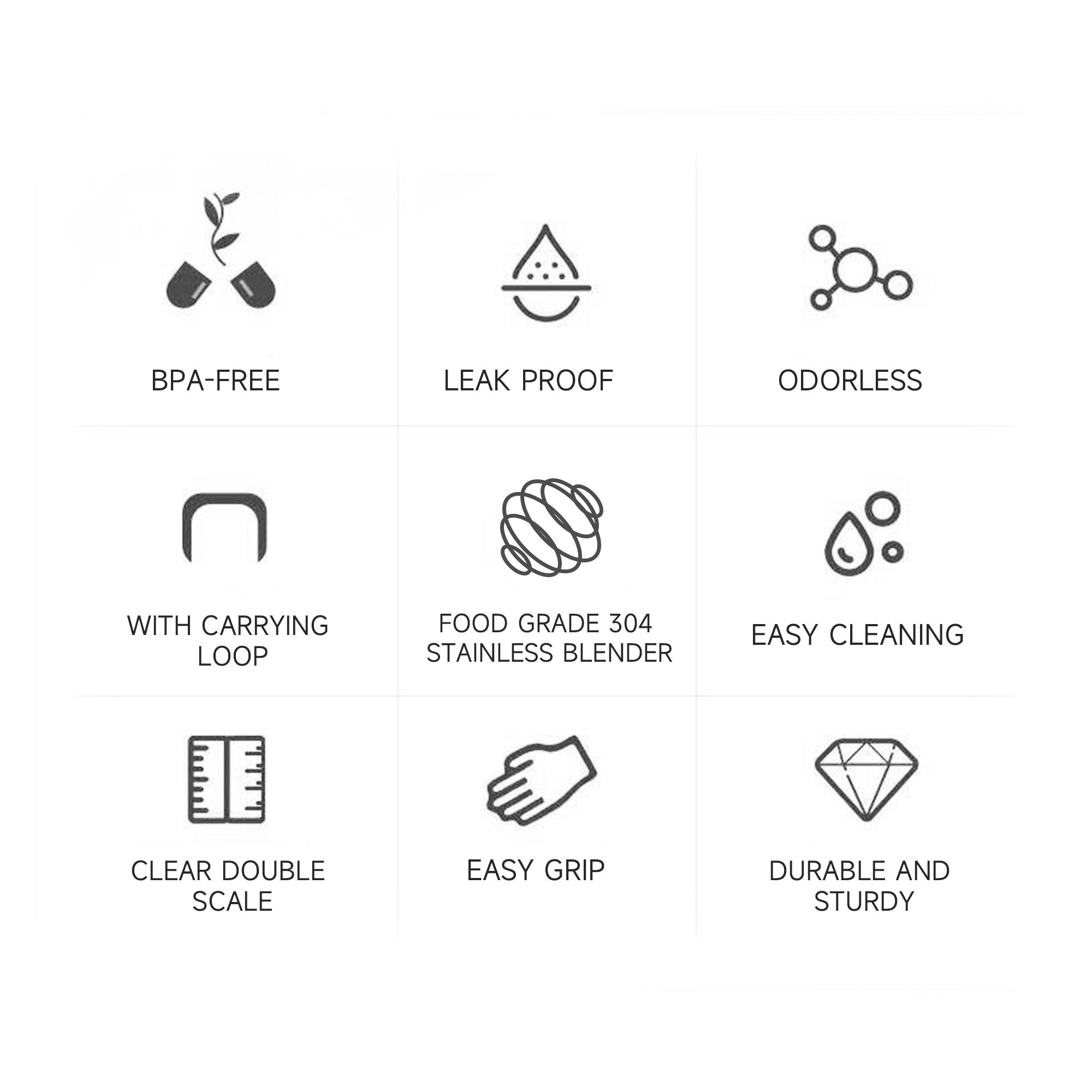 EVOLPOW Multifunctional Gym Blender Bottle