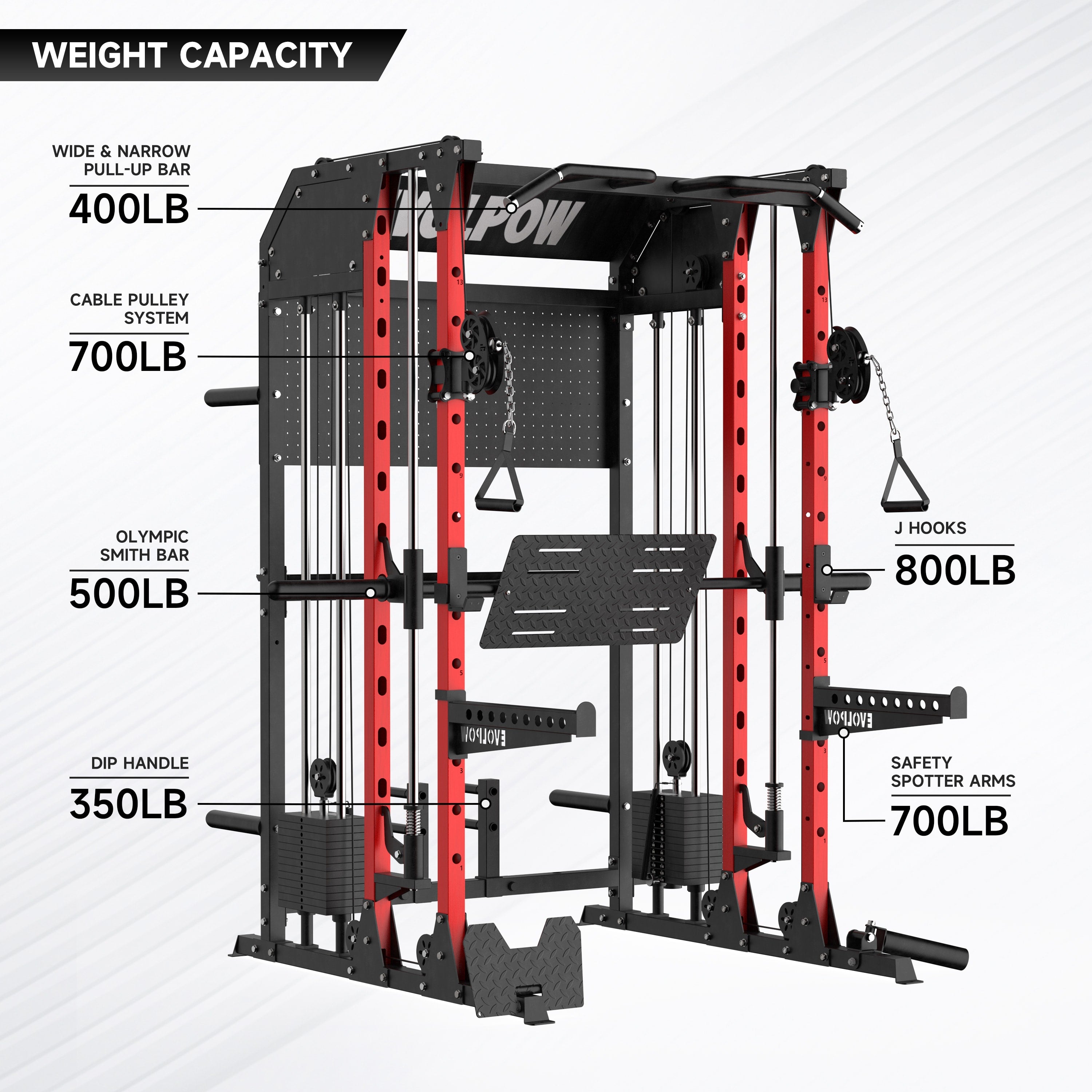 EVOLPOW M2B Brute All-In-One Smith Machine Home Gym Package with Dual Weight Stacks