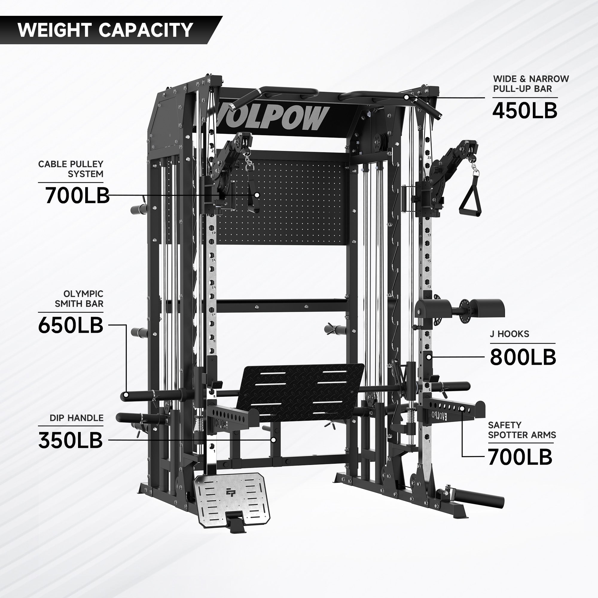EVOLPOW M2B Pro Brute All-In-One Smith Machine Home Gym