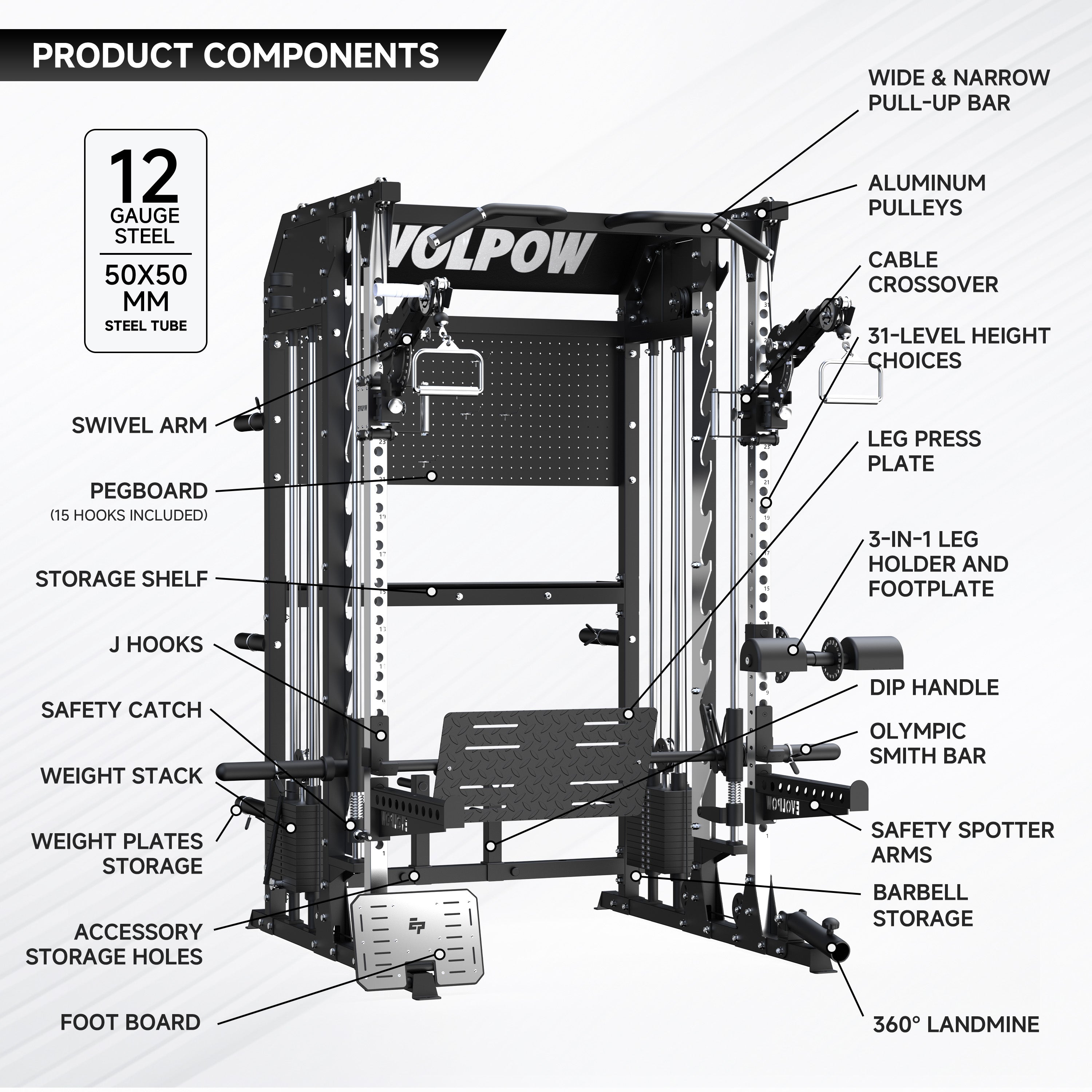 EVOLPOW M2B Pro Brute All-In-One Smith Machine Home Gym with Dual Weight Stacks