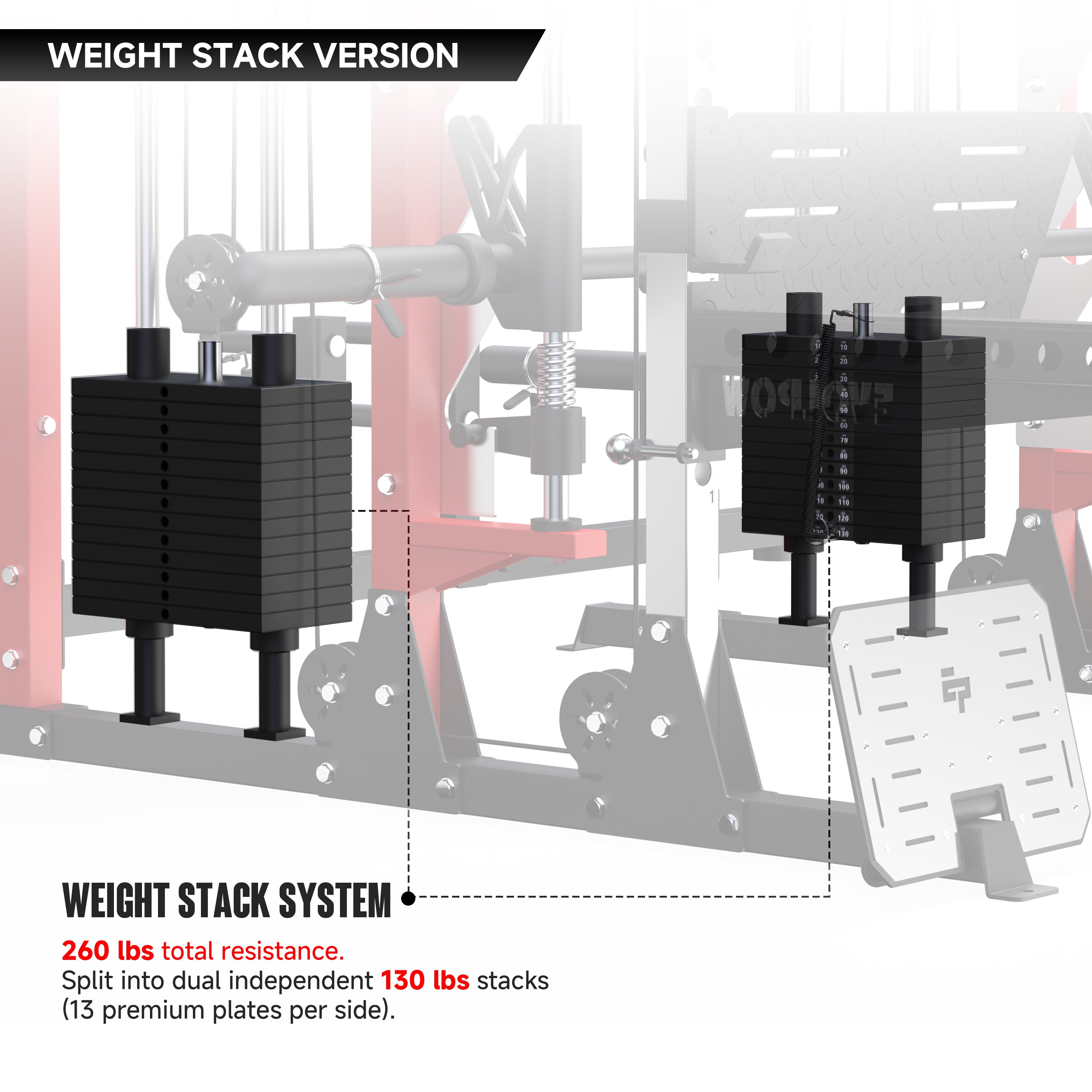 EVOLPOW M2B Pro Brute All-In-One Smith Machine Home Gym with Dual Weight Stacks