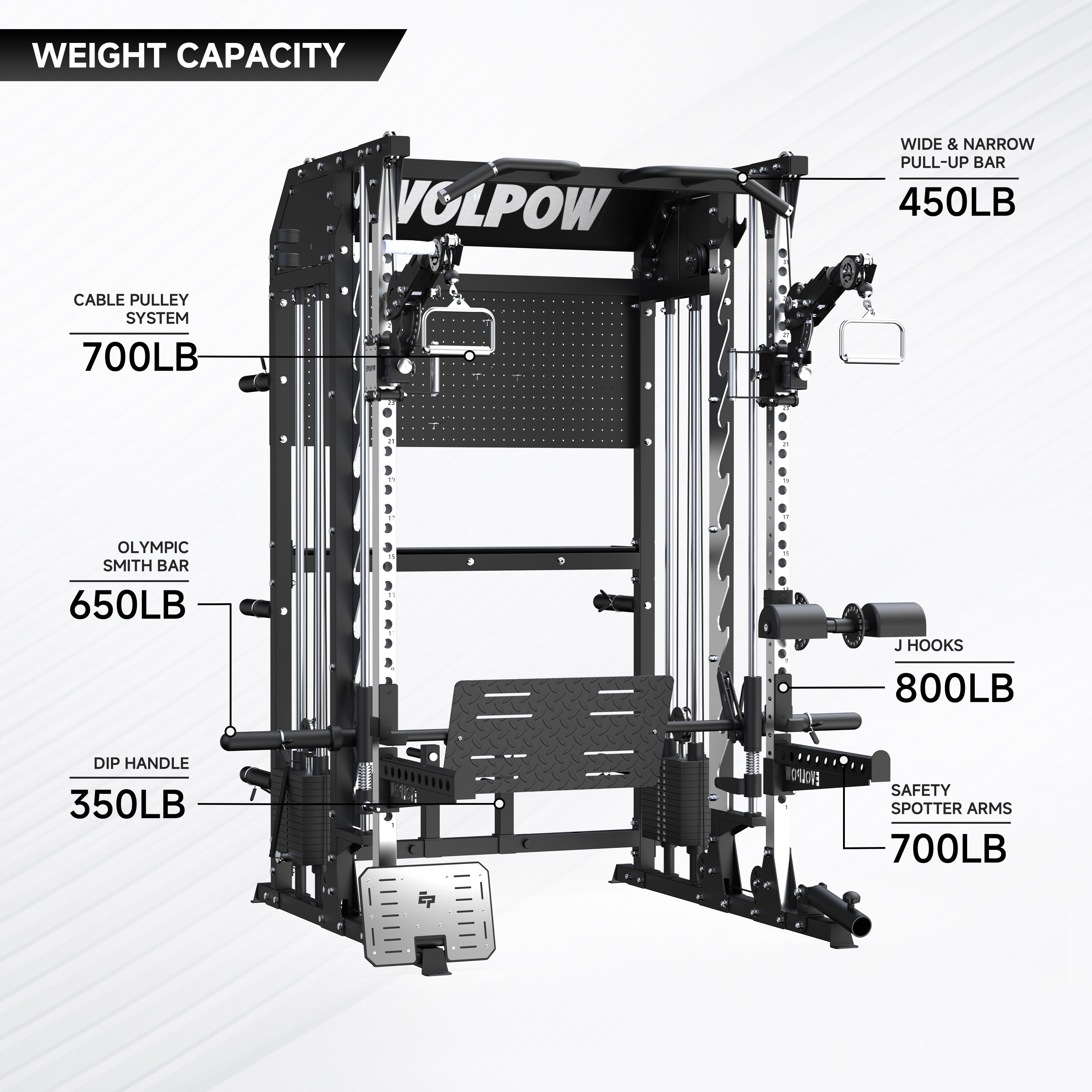 EVOLPOW M2B Pro Brute All-In-One Smith Machine Home Gym with Dual Weight Stacks