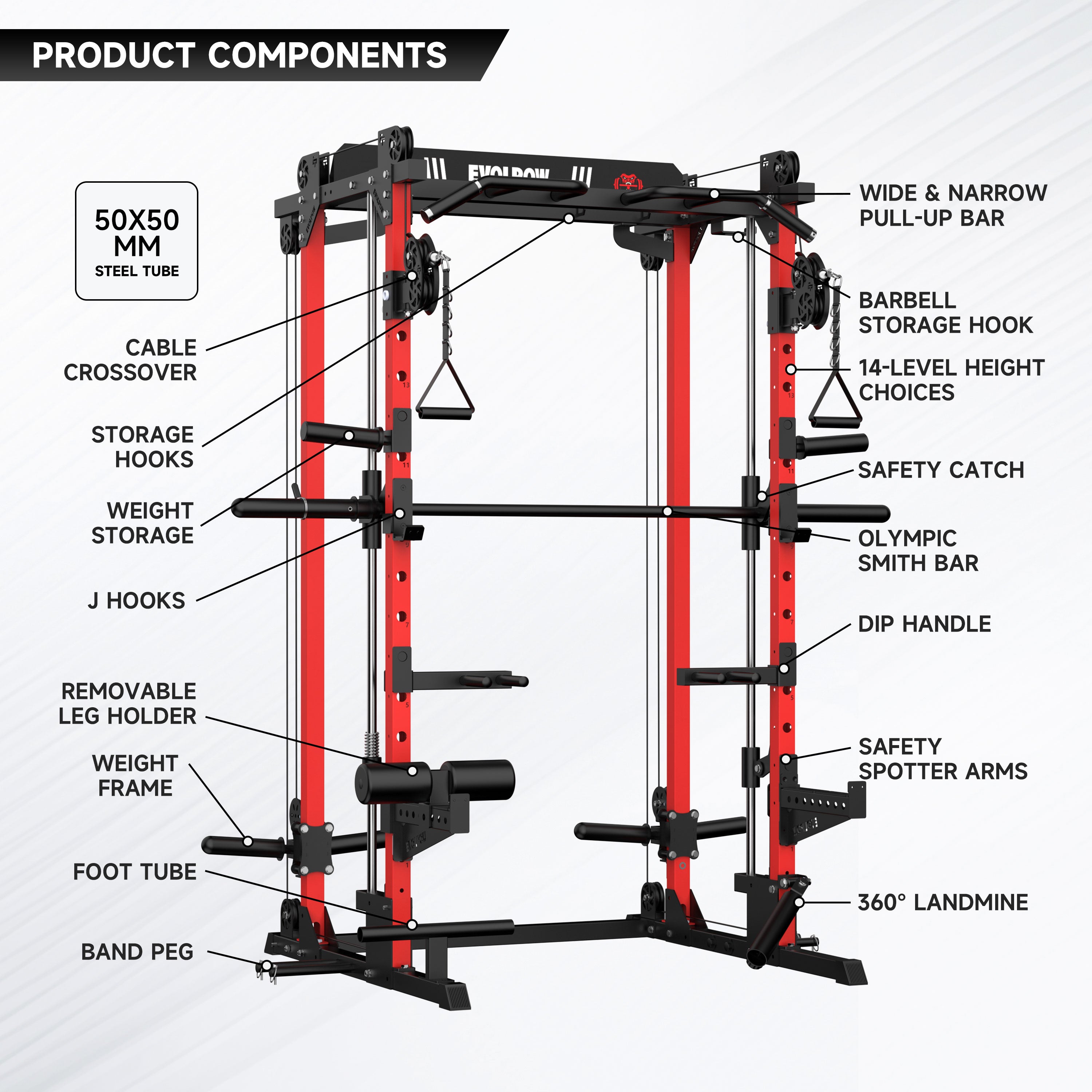 EVOLPOW M2D Brute All-in-One Smith Machine Home Gym (Dual Pulley Edition)