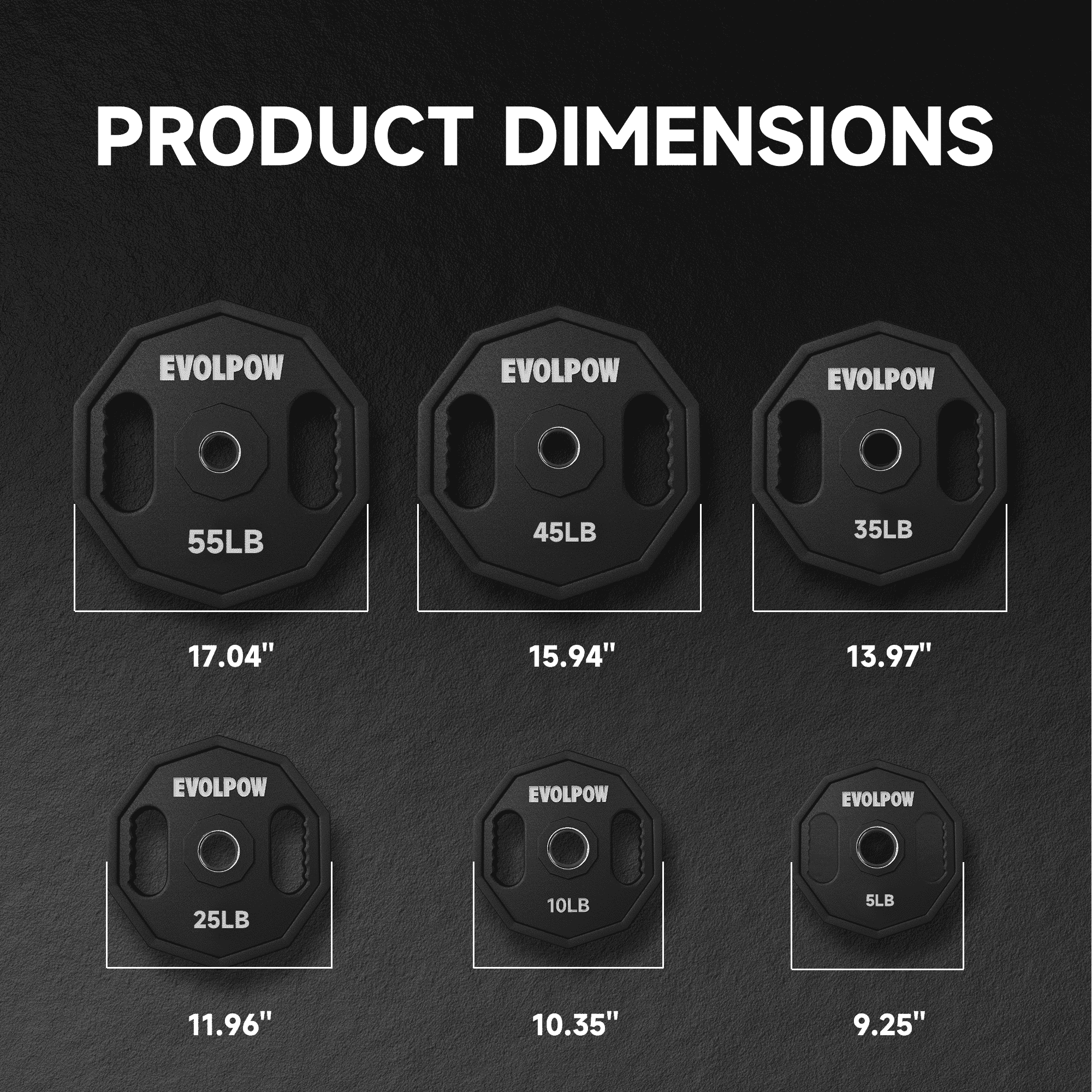 EVOLPOW 2-Inch Decagon PEV Olympic Grip Weight Plates