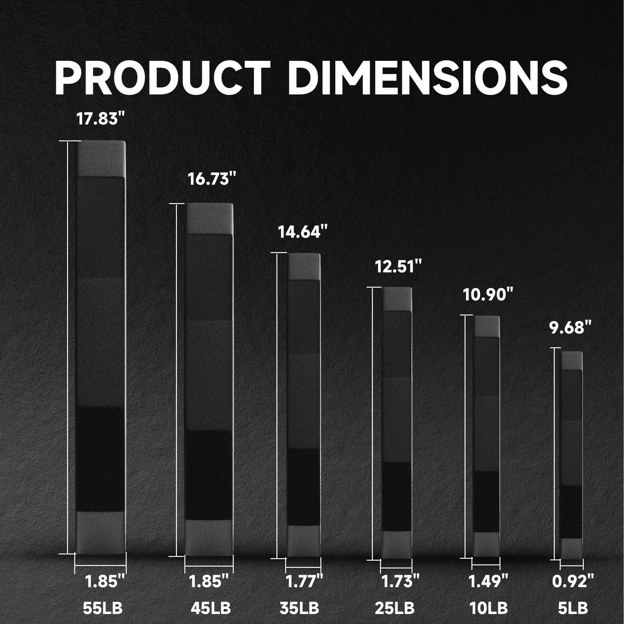 EVOLPOW 2-Inch Decagon PEV Olympic Grip Weight Plates