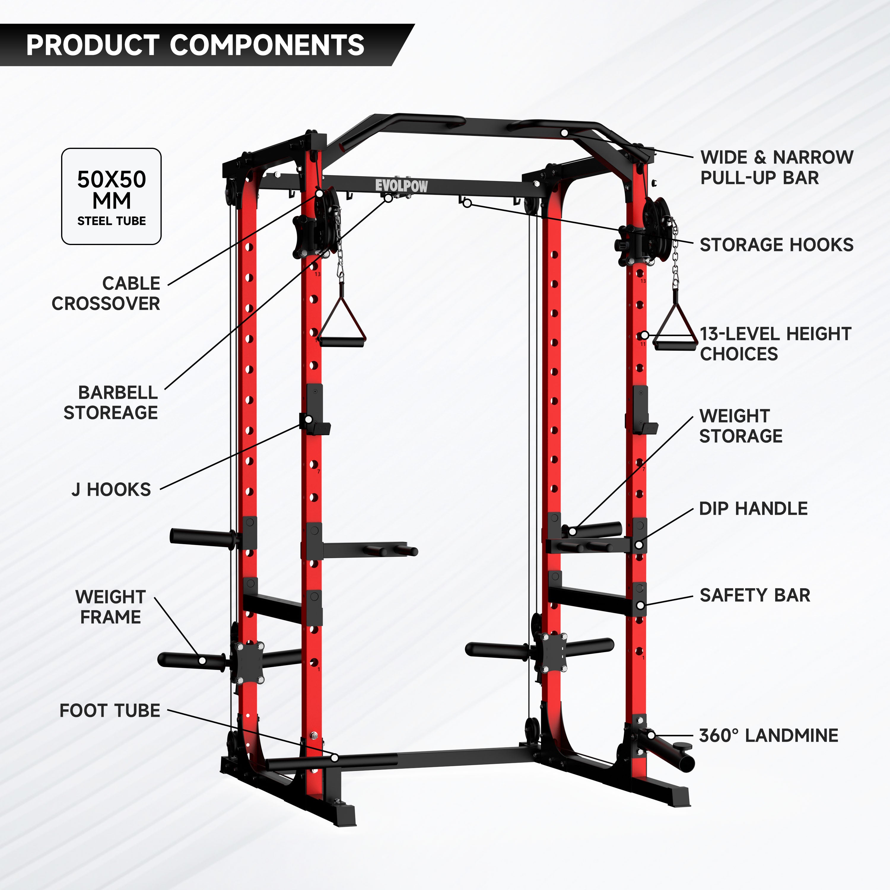 EVOLPOW P2A Brute All-in-One Power Rack Home Gym (Dual Pulley Edition) - For Beginner