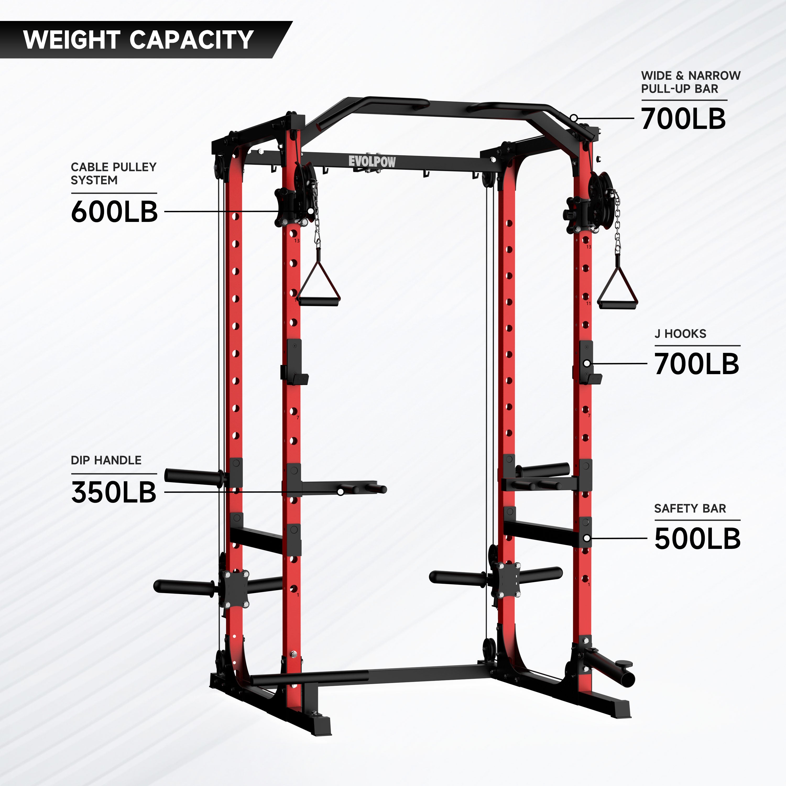 EVOLPOW P2A Brute All-in-One Power Rack Home Gym (Dual Pulley Edition) - For Beginner
