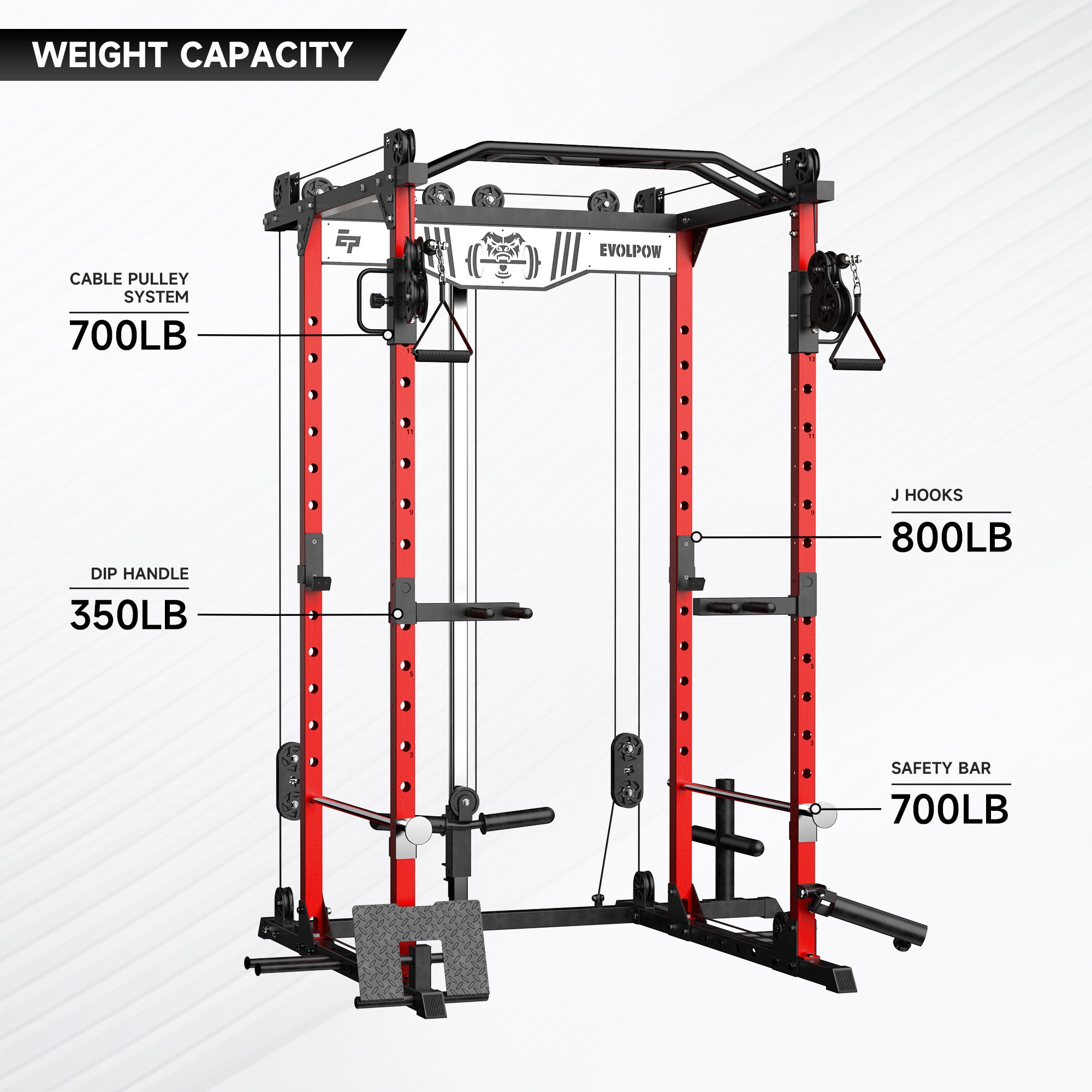 EVOLPOW P2D Brute All-in-One Power Rack Home Gym
