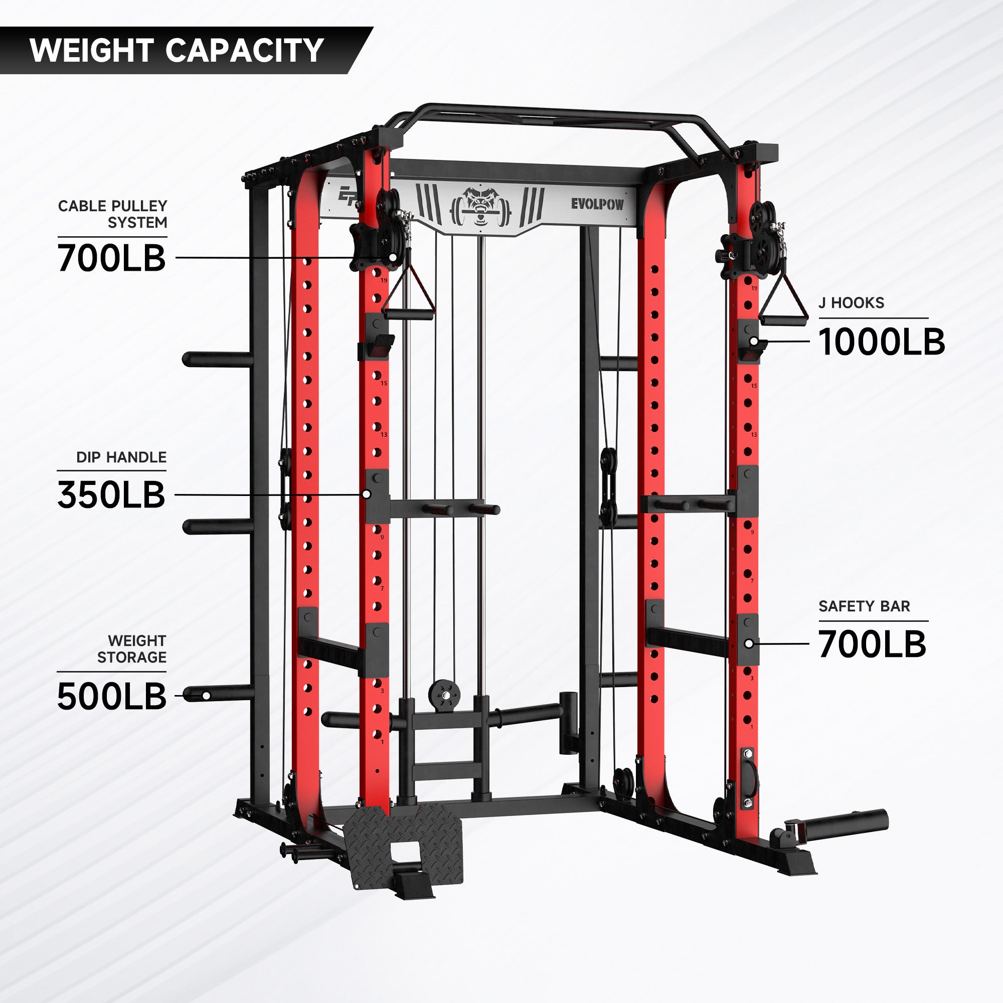 EVOLPOW P3A Tank Upgraded All-in-One Power Rack Home Gym - Best Seller