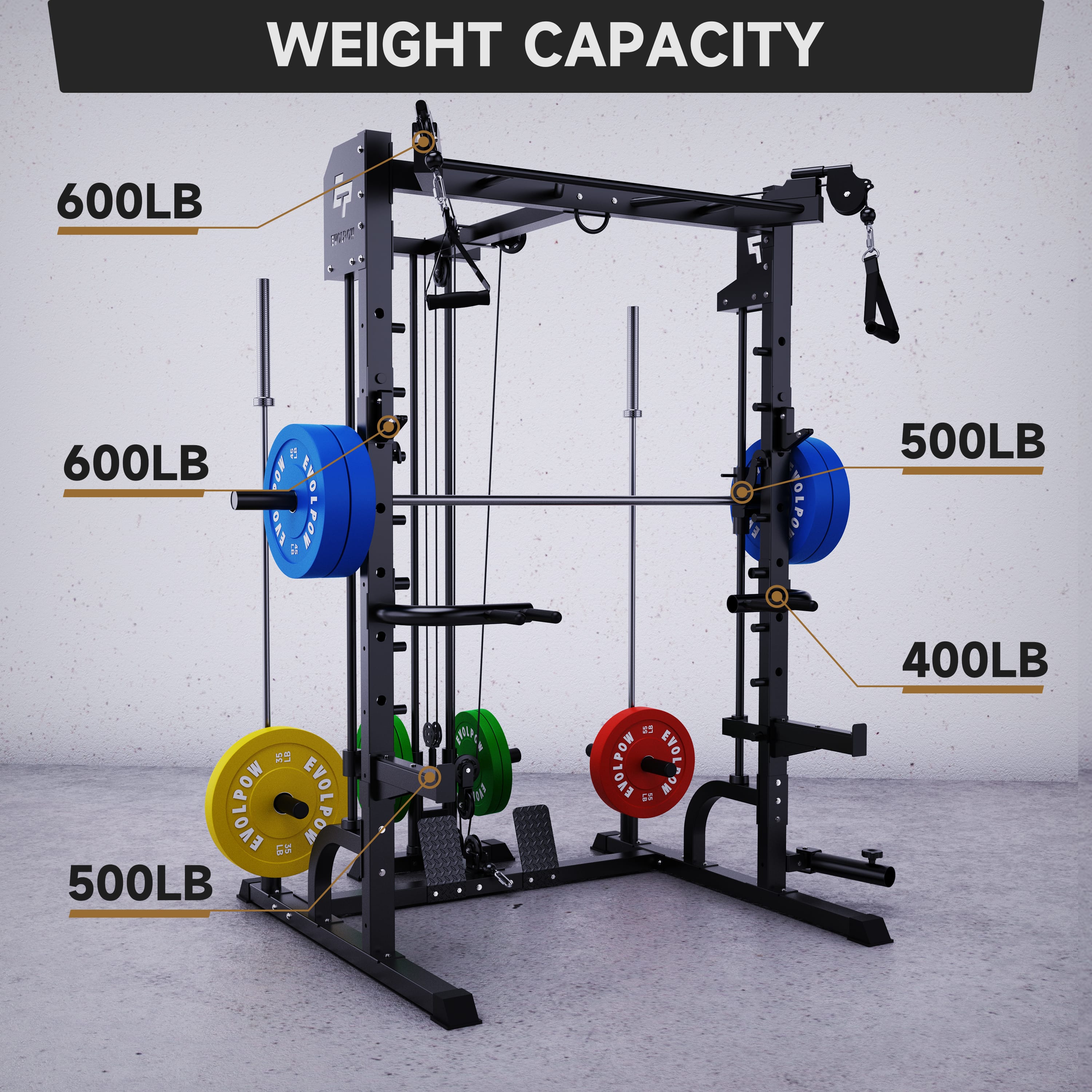 EVOLPOW S3A Tank All-in-One Smith Machine Home Gym