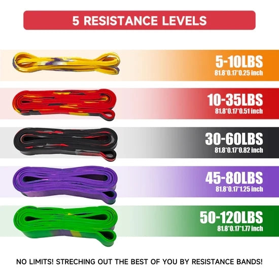 EVOLPOW Camouflage Resistance Band