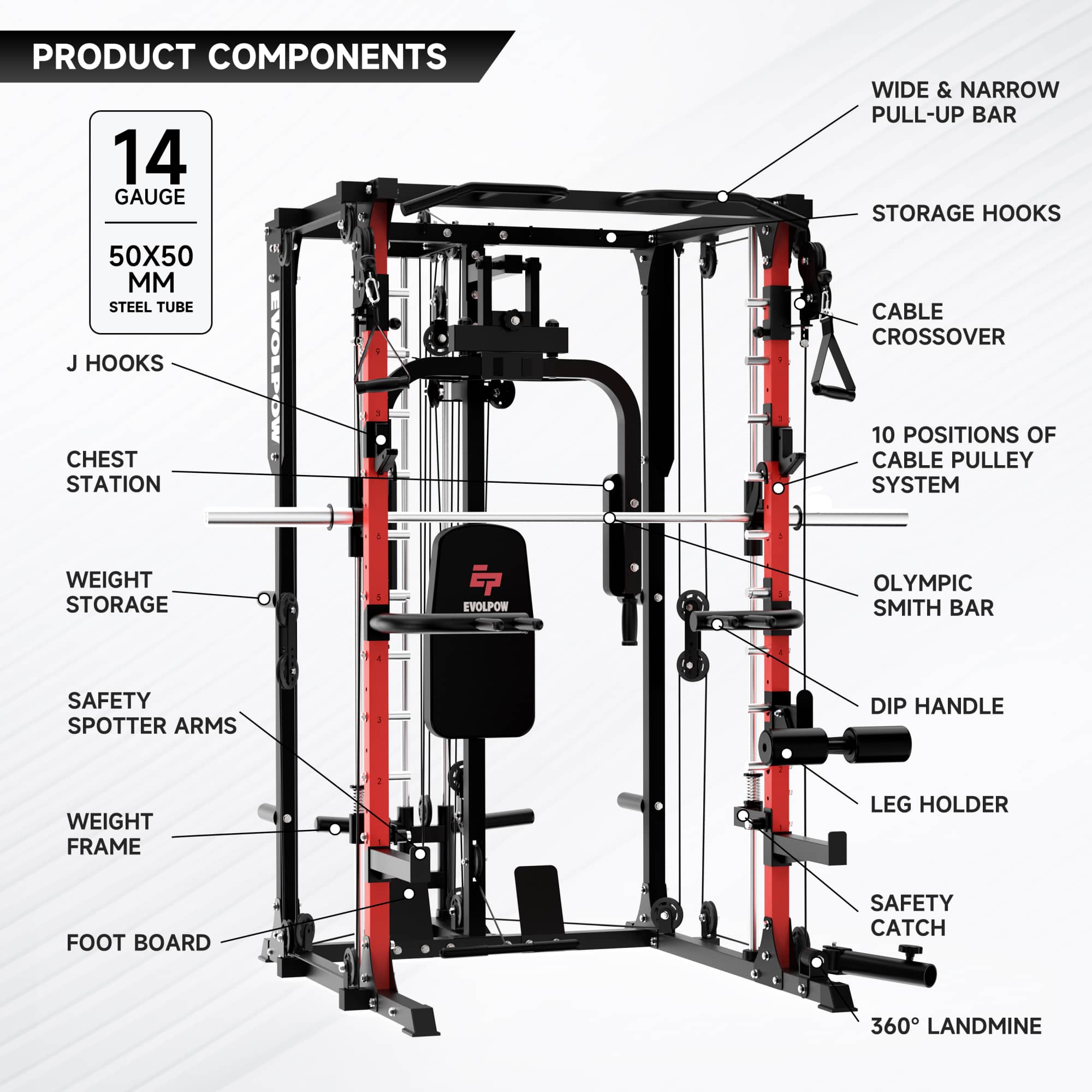 EVOLPOW M2A Brute All-in-One Smith Machine Home Gym