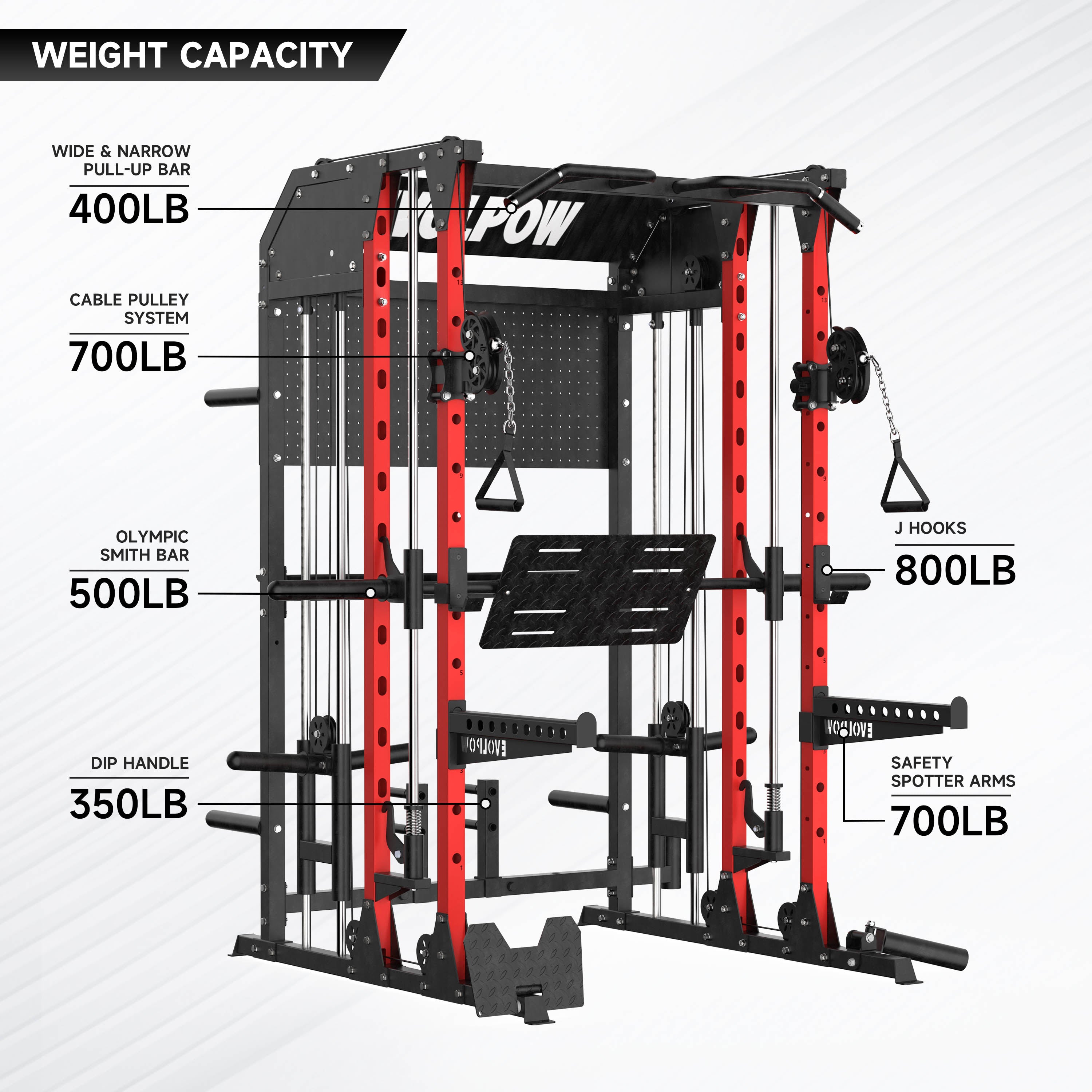 EVOLPOW M2B Brute All-In-One Smith Machine Home Gym