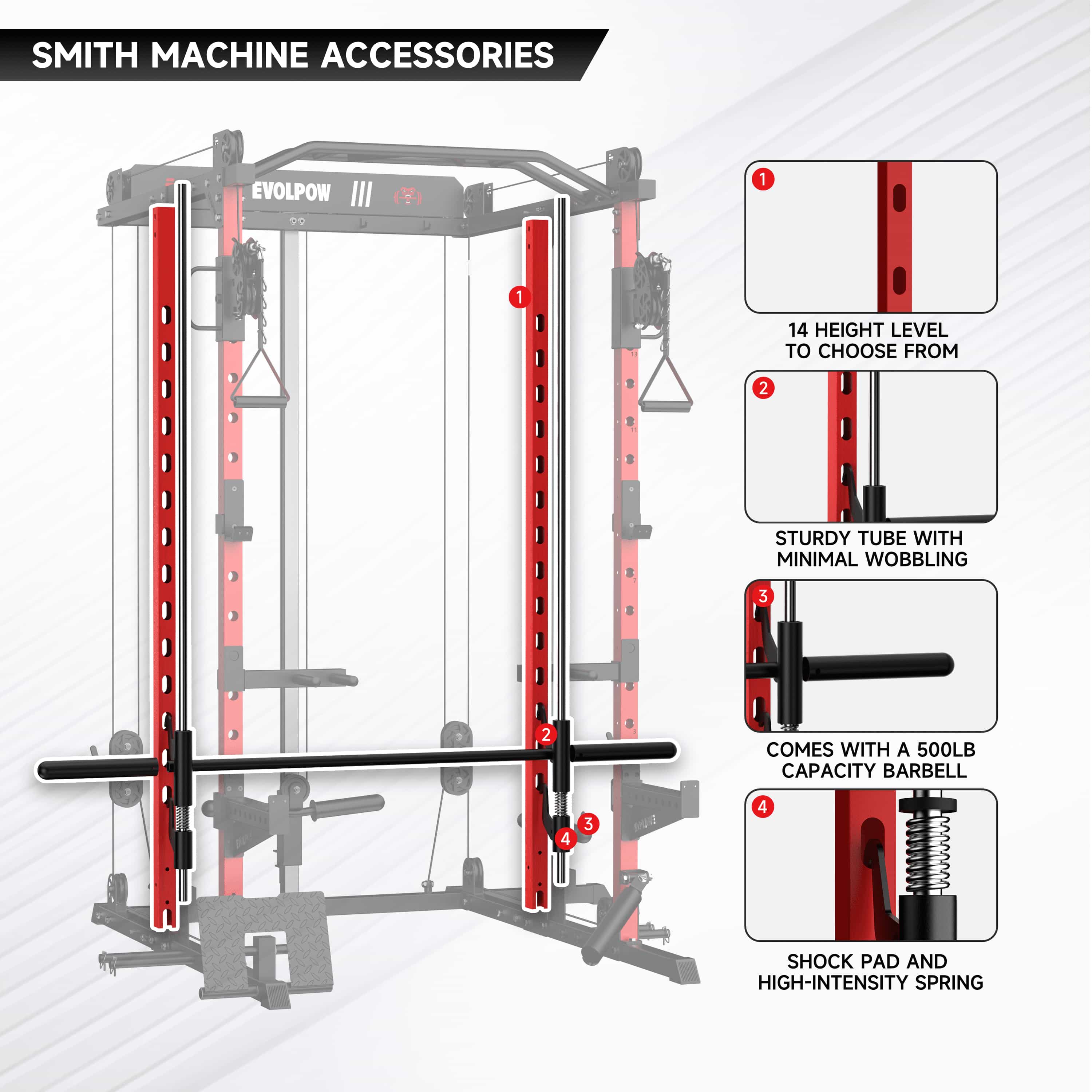 EVOLPOW M2D Brute All-in-One Smith Machine Home Gym