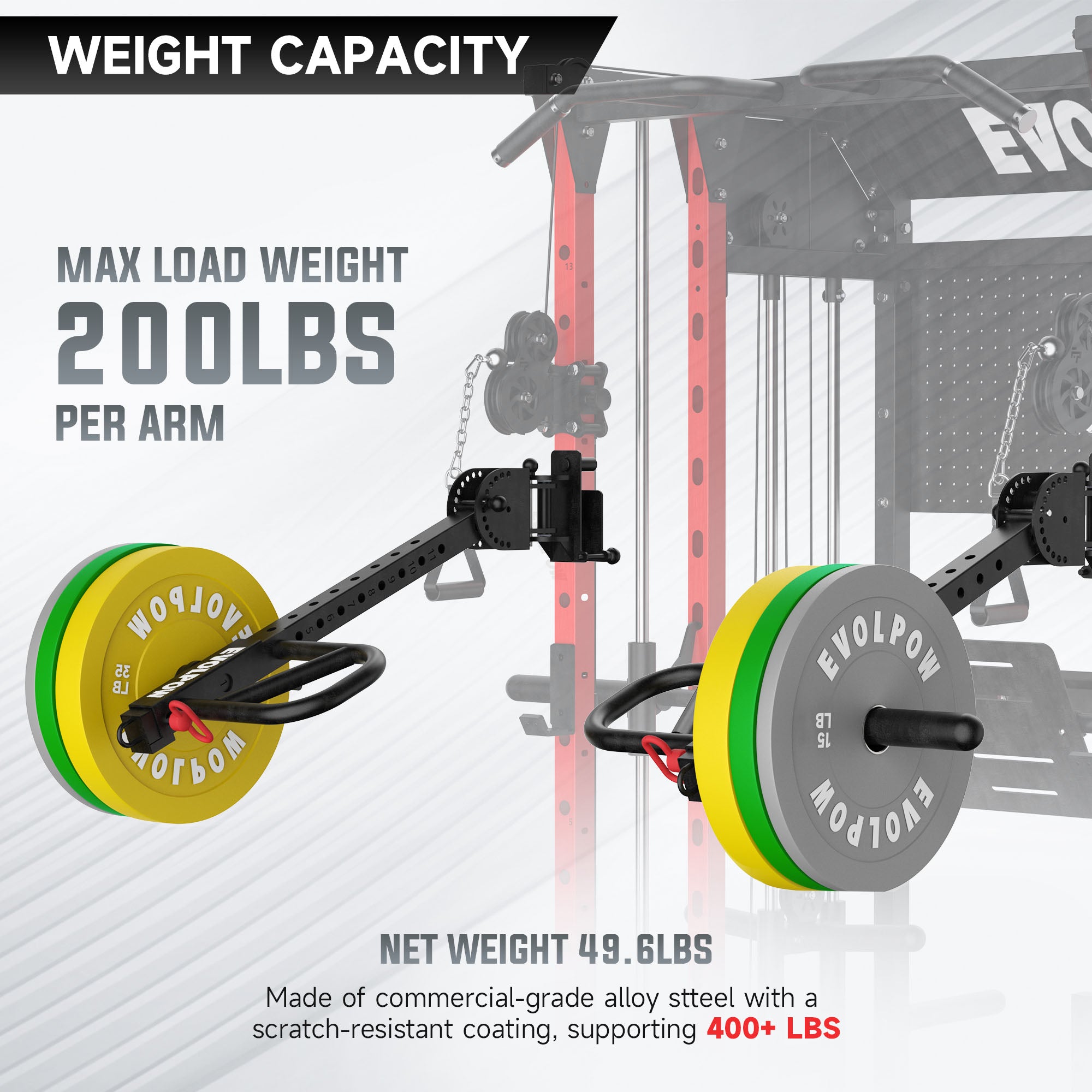 EVOLPOW Adjustable Lever Arms