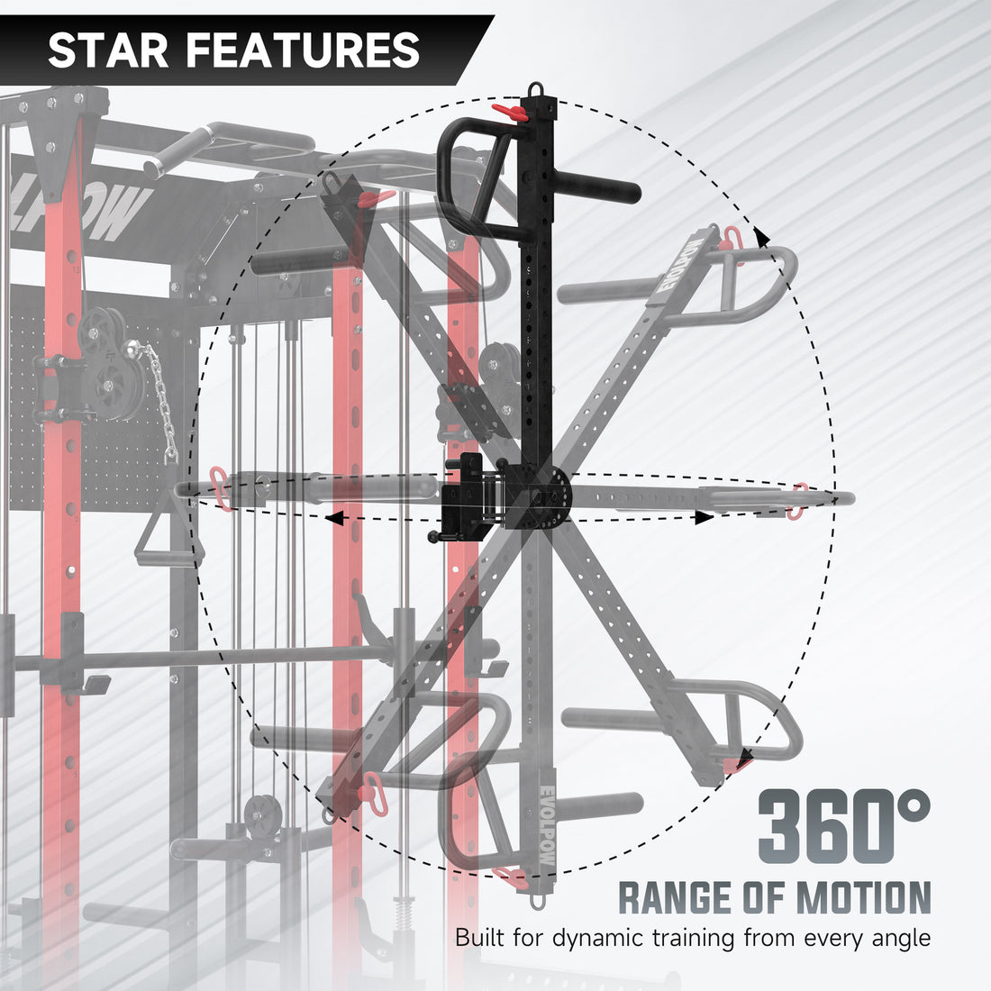 EVOLPOW Adjustable Lever Arms – Evolpow Fitness