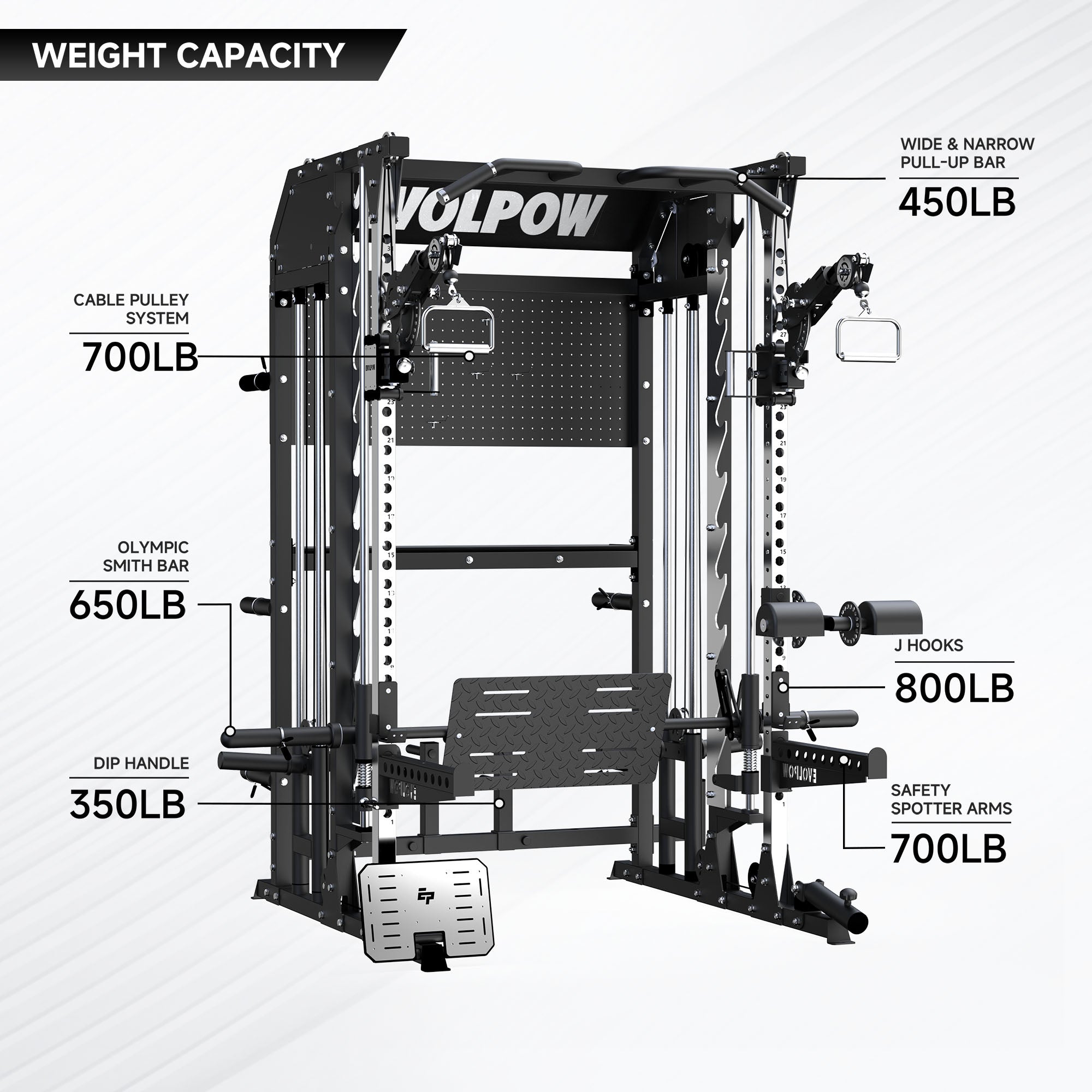 EVOLPOW M2B Pro Brute All-In-One Smith Machine Home Gym