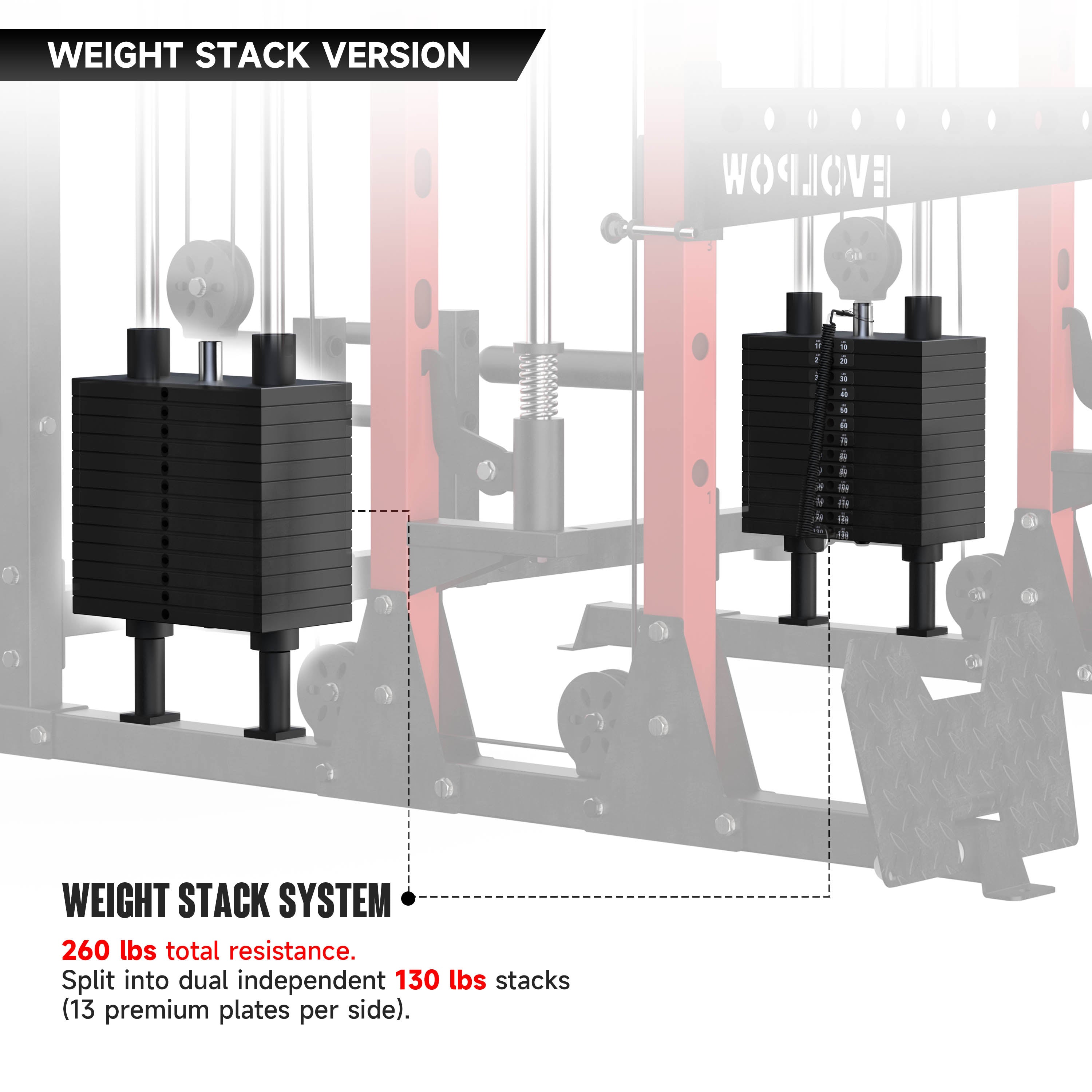 EVOLPOW M2B Brute All-In-One Smith Machine Home Gym with Dual Weight Stacks