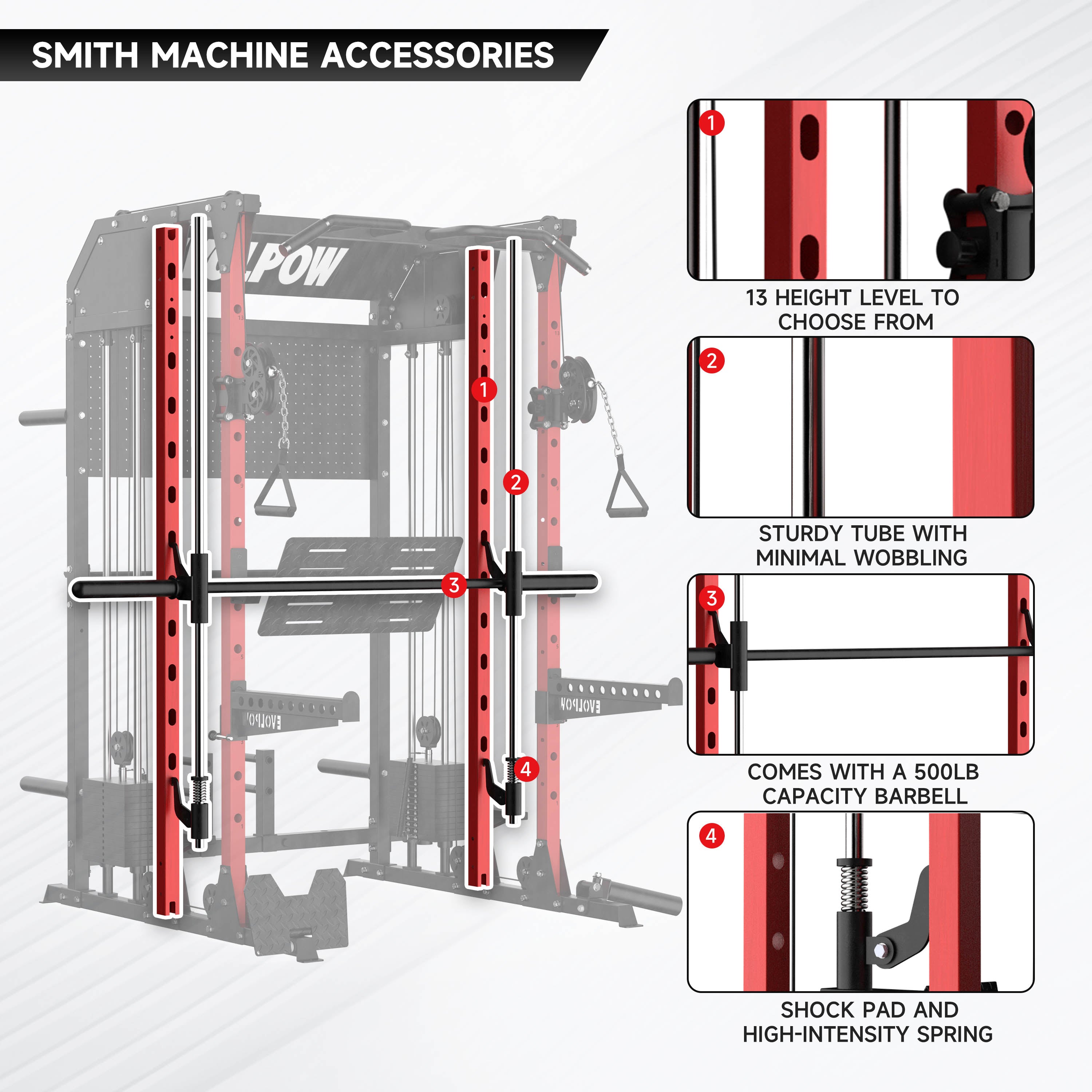 EVOLPOW M2B Brute All-In-One Smith Machine Home Gym with Dual Weight Stacks