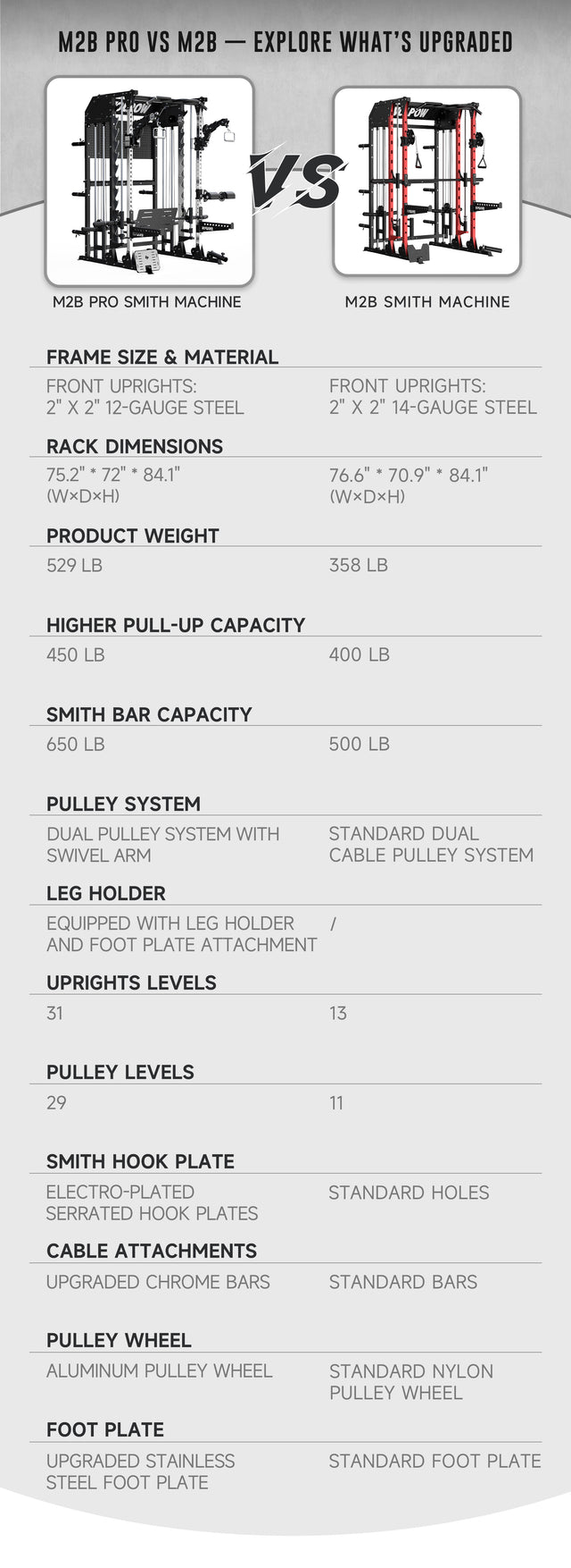 Mobile Slider Image